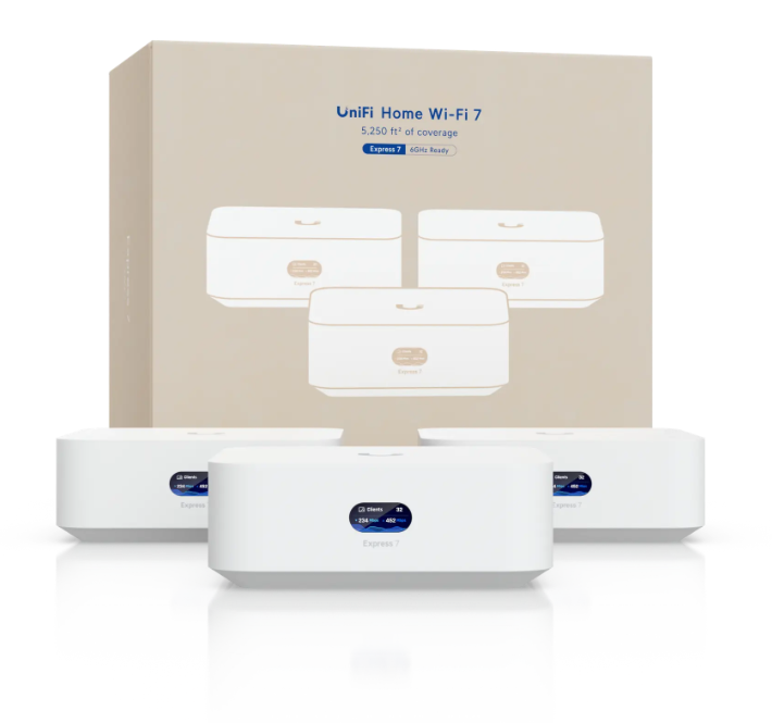 UniFi