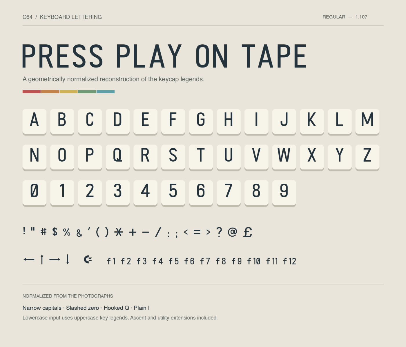 C64 keyboard lettering font specimen: "PRESS PLAY ON TAPE" headline, A–Z and 0–9 on keycaps, symbols, arrows, and f1–f12.